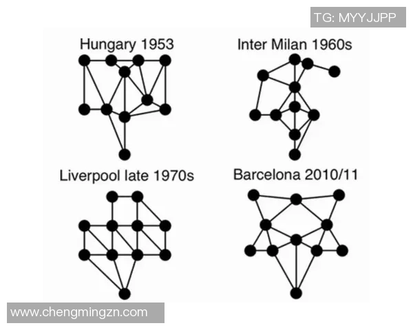 成都足球队与深圳足球队赛后分析实力对比与战术探讨