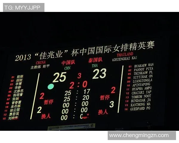 杭州排球队在精英赛中的比赛经验与表现分析